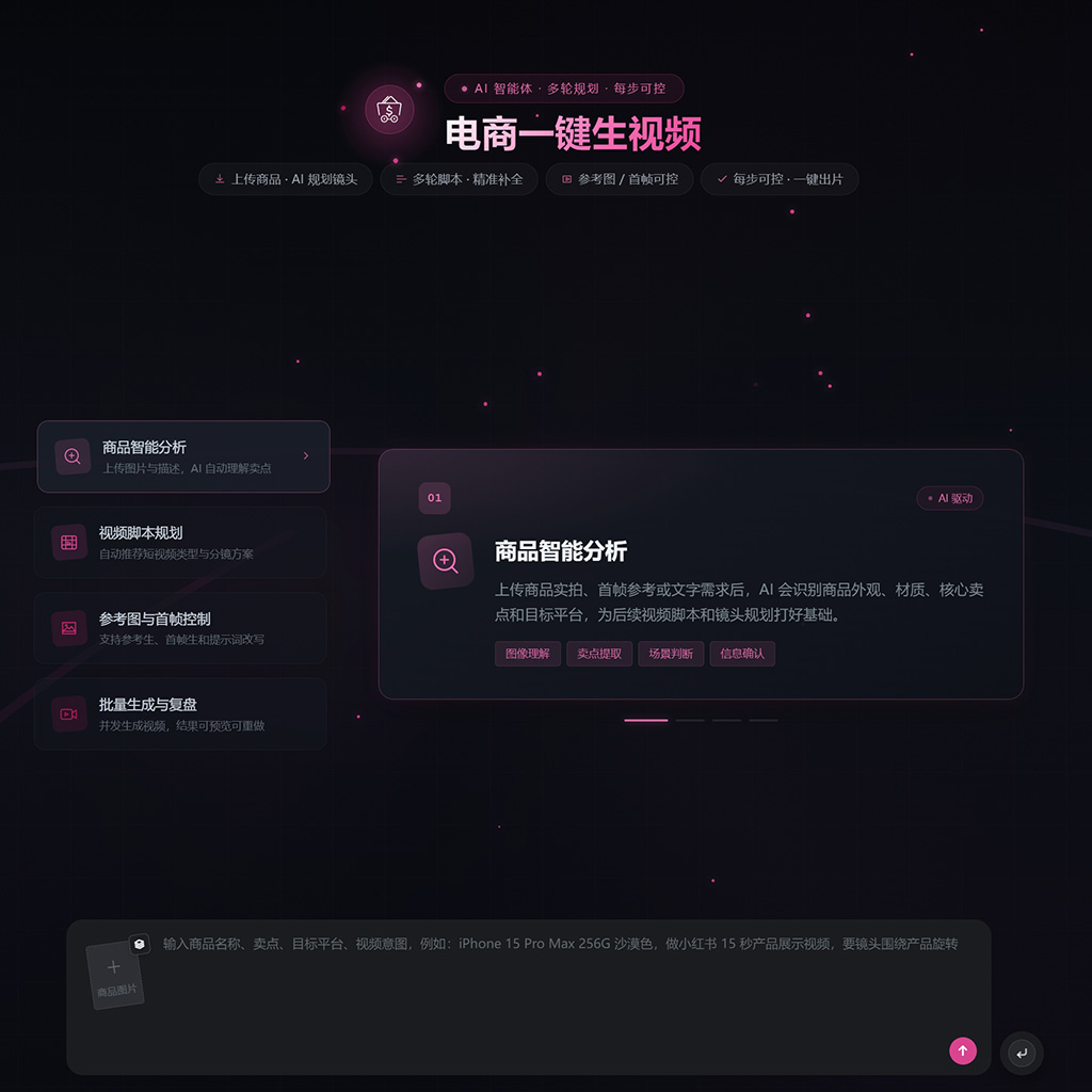 AI电商视觉制作案例